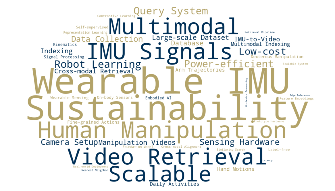 CS8803 MCI Project Overview